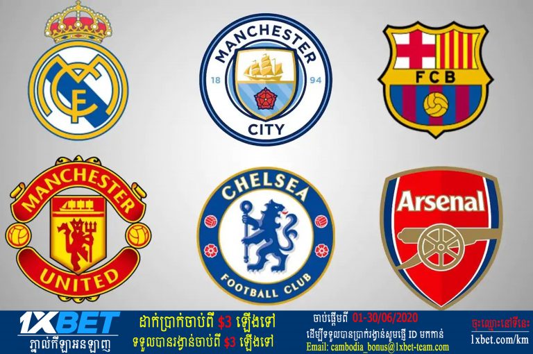 ក្លឹបទាំង១៥ ដែល​ជាប់ជាក្លឹបដែលមានតម្លៃថ្លៃបំផុតនៅក្នុងពេល​បច្ចុប្បន្ន