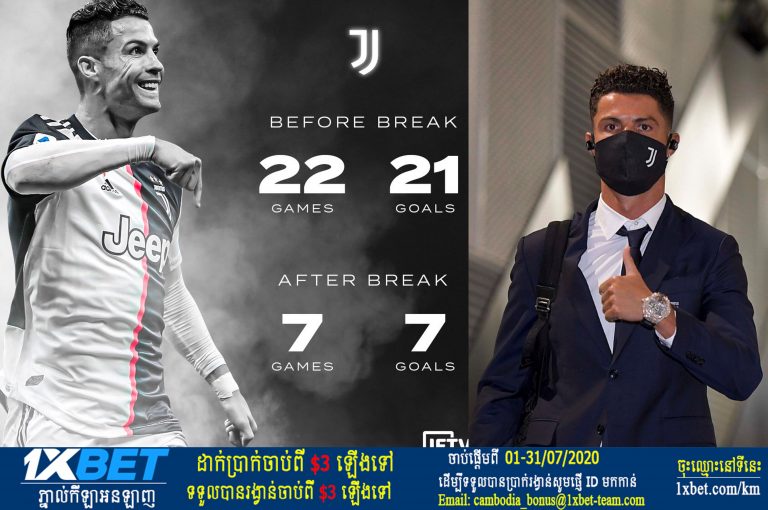 Ronaldo កាន់តែមានសង្ឃឹមខ្ពស់ក្នុងការគ្រងពានដល់ទៅបីក្នុងពេលតែមួយ​