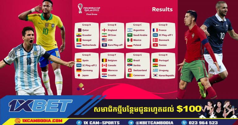 World Cup 2022៖ កាលបរិច្ឆេទចាប់ផ្តើម កាលវិភាគ នឹងក្រុម