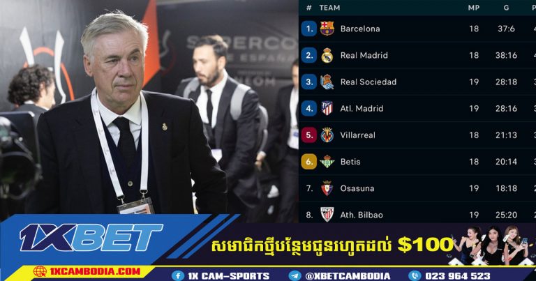 Real Madrid ដេញ​តាម​ពី​ក្រោយ​ Barcelona ចំនួន ៥​ពិន្ទុ