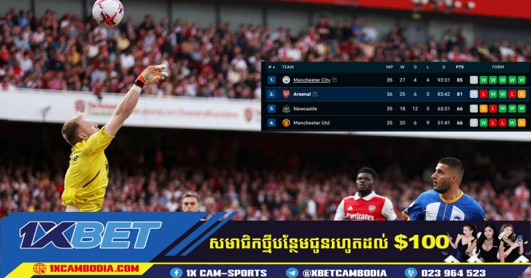 Arsenal បរាជ័យ 3-0 ក្រោមស្នាដៃក្រុម Brighton