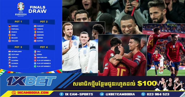 ក្រុមដែលអាចឈានទៅការប្រគួត​អឺរ៉ូឆ្នាំ 2024​