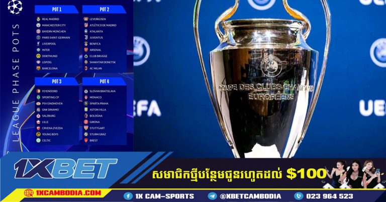 Champions League 2024/25